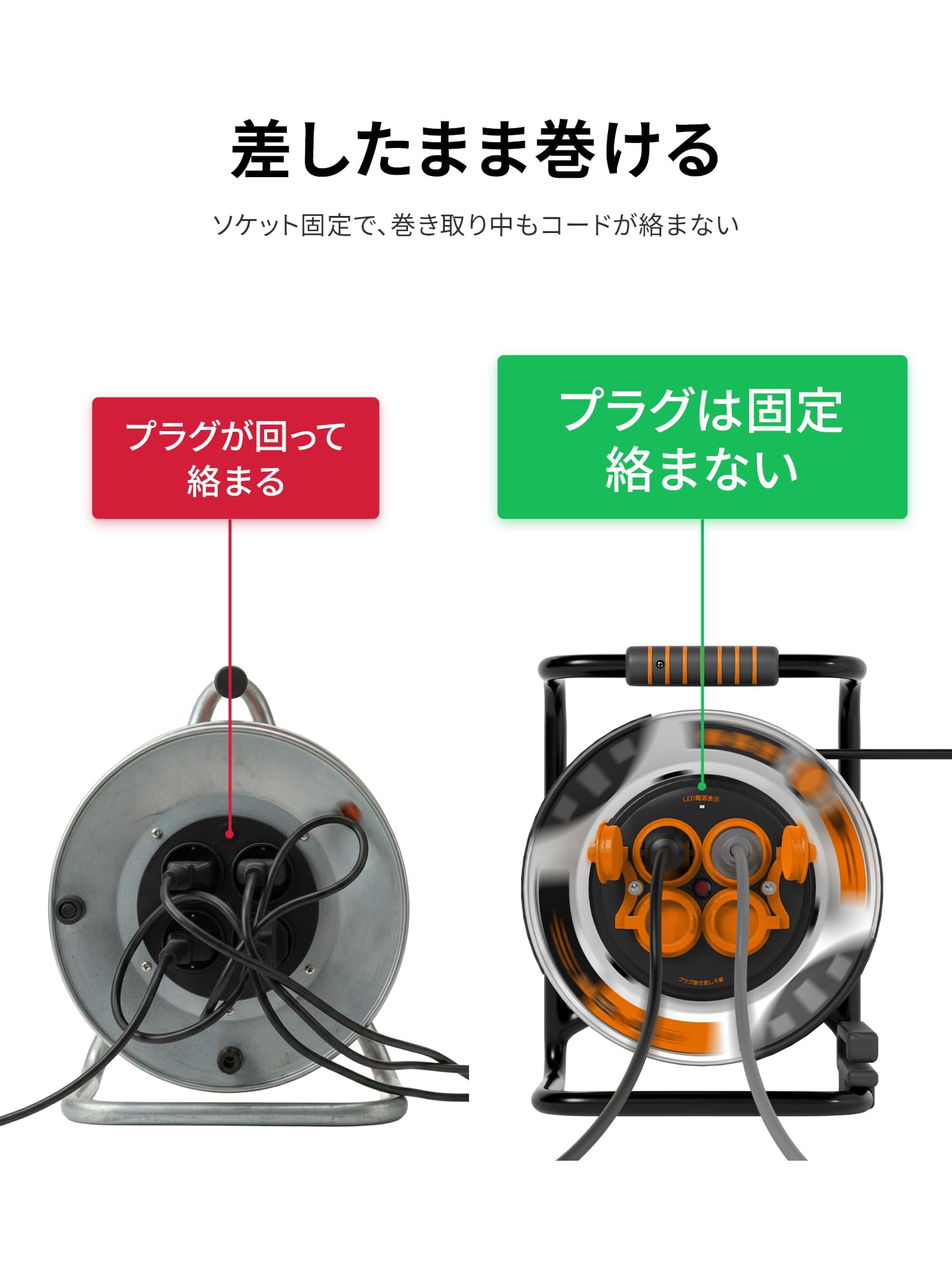 Amazon.co.jp: Masterplug コードリール 30m 延長コード屋外用 100V型